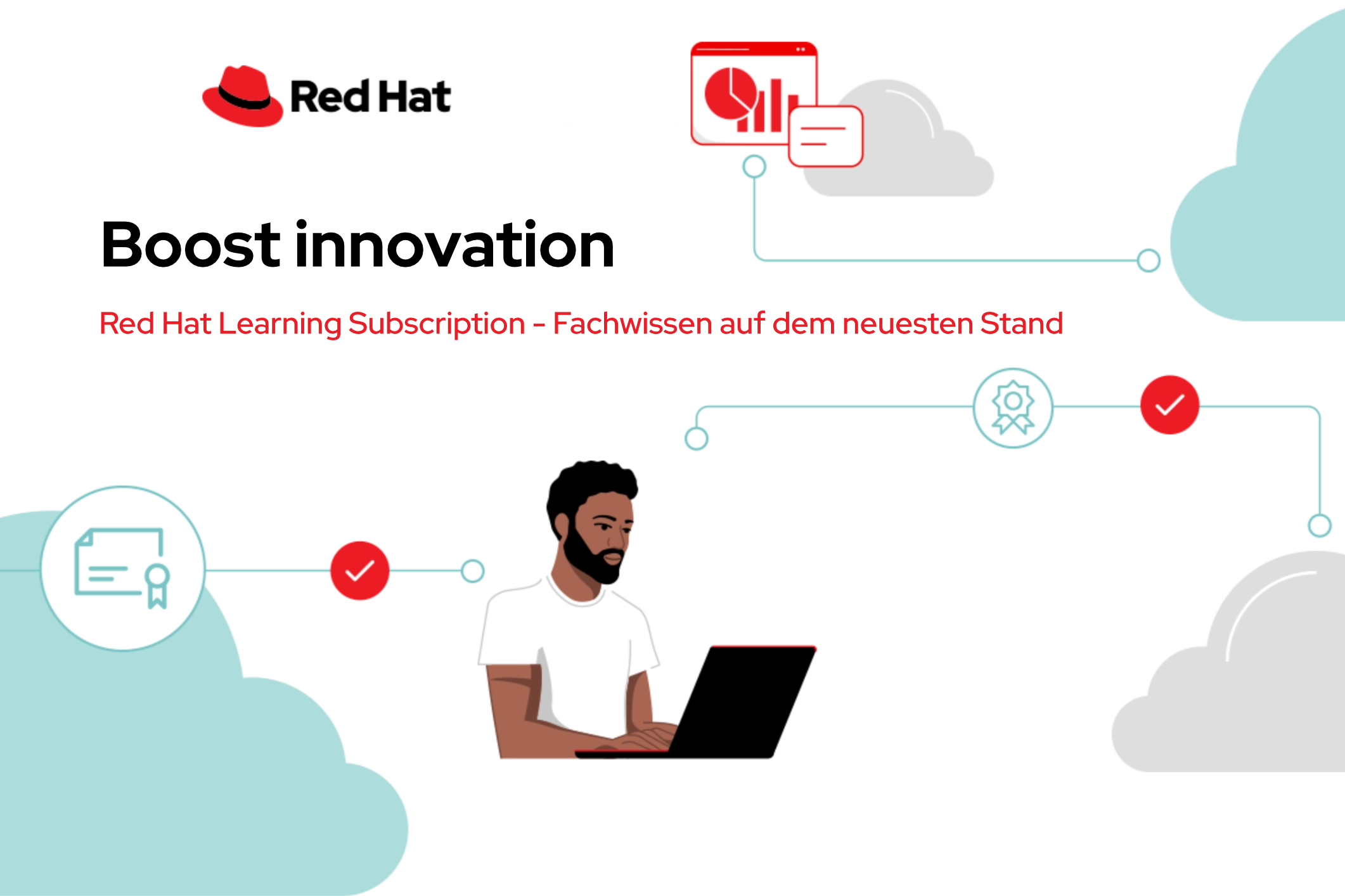 Red Hat Learning Subscription